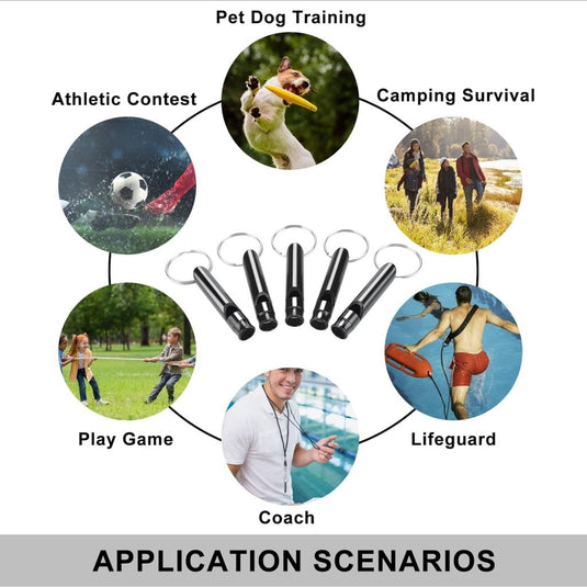 Infographic met gebruiksscenario's voor fluitjes: huisdiertraining, kamperen, sportevenementen, spelletjes, coaching, strandbewaking. Ontdek hoe "Blijf veilig met onze 6-delige aluminium noodfluitjes voor outdoor avonturen!" zijn essentieel voor buitenactiviteiten, waarbij afbeeldingen elke toepassing illustreren.