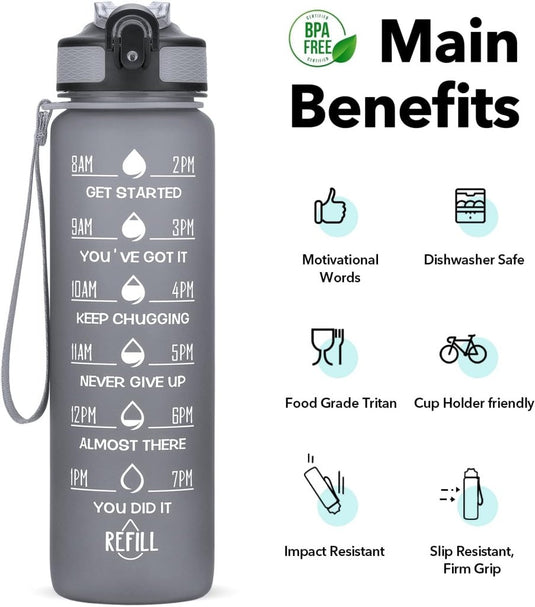 💧 Altijd gehydrateerd met deze BPA - vrije waterfles van 1 liter! - happygetfit.com