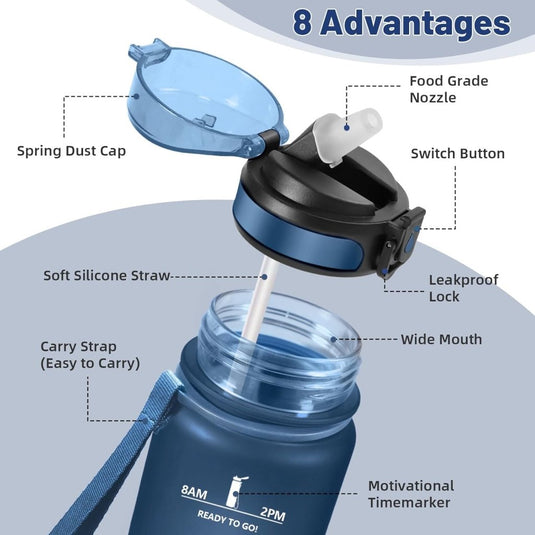💧 Blijf gehydrateerd met deze BPA - vrije drinkfles van 500 ml en 1000 ml! - happygetfit.com