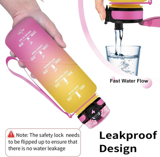 💧 Blijf gehydrateerd met deze BPA - vrije sportwaterfles van 1.5 liter! - happygetfit.com