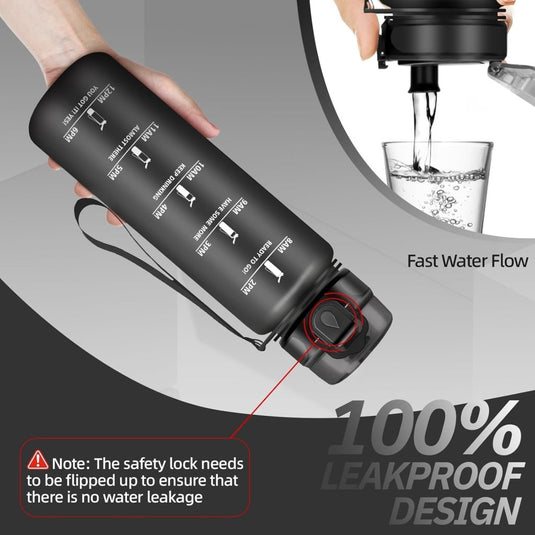 💧 Blijf gehydrateerd met deze BPA - vrije sportwaterfles van 1.5 liter! - happygetfit.com