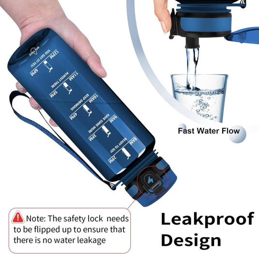 💧 Blijf gehydrateerd met deze BPA - vrije sportwaterfles van 1.5 liter! - happygetfit.com