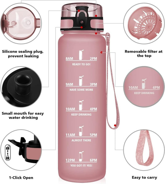 💧 Blijf gehydrateerd met deze BPA - vrije sportwaterfles van 1.5 liter! - happygetfit.com
