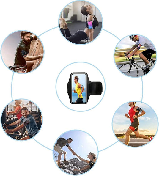 🏃‍♂️ Comfortabele sportarmband – Houd je telefoon veilig tijdens elke workout! - happygetfit.com