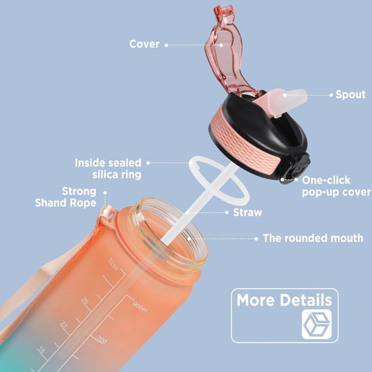 🚀 Jouw ultieme herbruikbare waterfles – Duurzaam, stijlvol en praktisch! - happygetfit.com