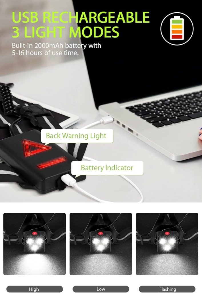 Laad afbeelding in Galerijviewer, 🚀 Krachtige verlichting voor jouw avonturen in het donker! - happygetfit.com

