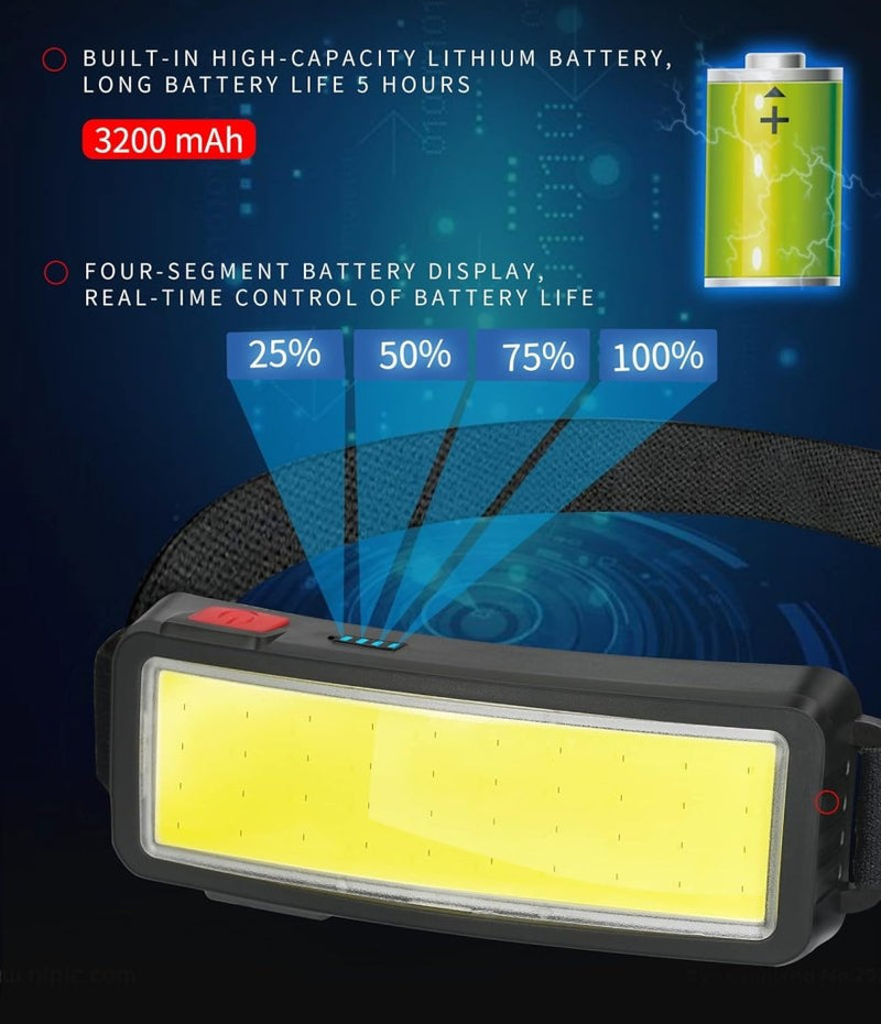 Laad afbeelding in Galerijviewer, De &quot;Altijd verlicht met een krachtige, oplaadbare led-hoofdlamp!&quot; is een draagbare lamp met een 3200 mAh lithiumbatterij en COB-technologie, die 5 uur licht levert. Het heeft een LED-display voor laadniveaus: 25%, 50%, 75% en 100%.
