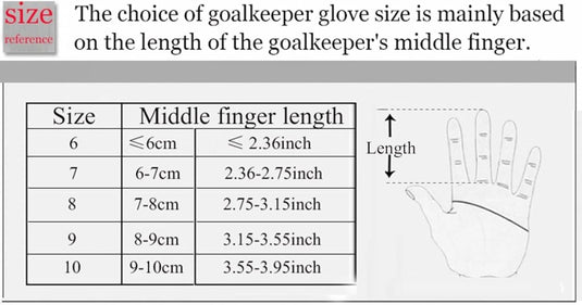 Maattabel voor De ultieme keepershandschoenen voor topprestaties! ⚽️ toont de maten 6 tot en met 10 op basis van de lengte van de middelvinger in cm en inches, met een handdiagram met een gelabelde middelvinger voor betere grip en bescherming.