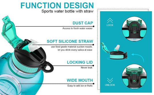 De 2,2 liter waterfles ondersteunt een actieve levensstijl met BPA-vrije Tritan, een stofkap, siliconen rietje, afsluitbaar deksel en brede opening voor eenvoudig vullen. Inclusief instructies voor het vergrendelingsmechanisme om het op elk avontuur vast te zetten.