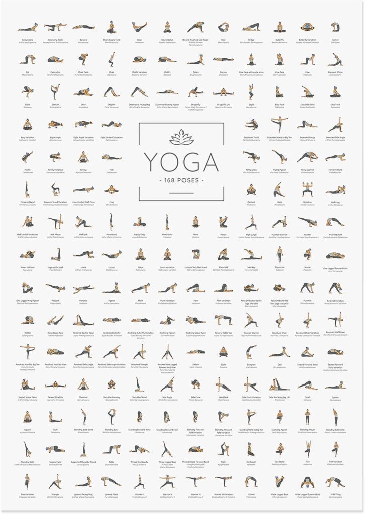 Laad afbeelding in Galerijviewer, 🧘‍♀️ Yoga poster – 168 houdingen voor inspiratie, focus en dagelijkse flow 🌿 - happygetfit.com
