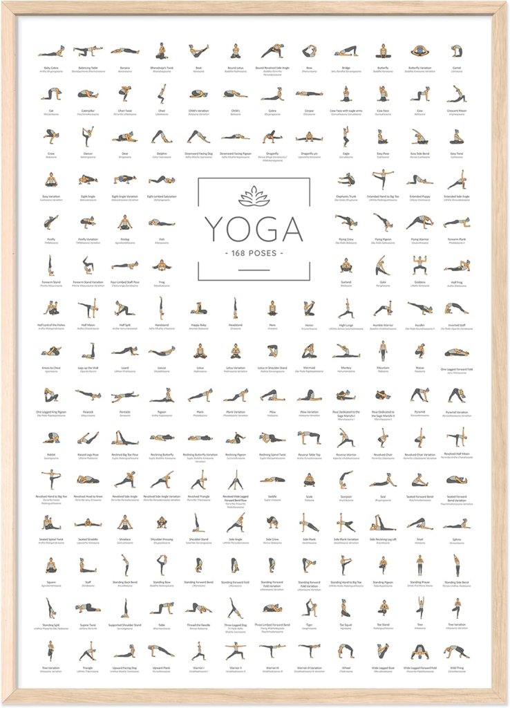 Laad afbeelding in Galerijviewer, 🧘‍♀️ Yoga poster – 168 houdingen voor inspiratie, focus en dagelijkse flow 🌿 - happygetfit.com
