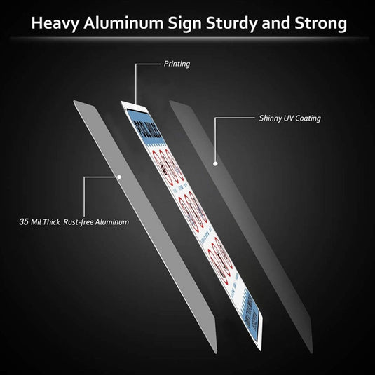 Schema van een zwaar aluminium veiligheidsbord met een roestvrije laag van 35 mil, bedrukking en glanzende UV-coating. Ideaal voor het weergeven van zwembadregels of 'Blijf veilig bij het zwemmen met eenvoudige zwembadregels'.