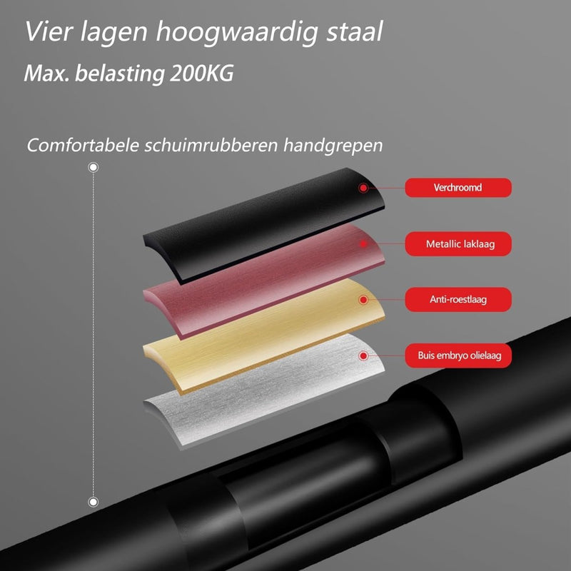 Laad afbeelding in Galerijviewer, Diagram dat de vierlaagse structuur illustreert van &quot;De optrekstang die je thuis een complete workout geeft&quot;: rood (thermische verf), metallic coating, antiroestlaag en primaire olielaag. Gemaakt van hoogwaardig staal voor duurzaamheid met foam antislip handgrepen. Maximale belasting: 200 kg.
