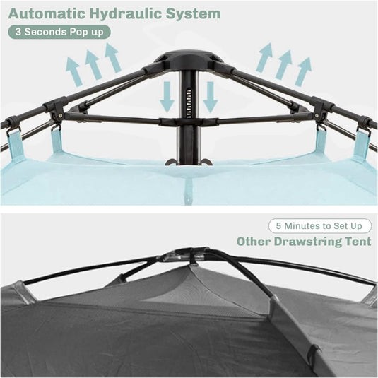 Verbeter moeiteloos elke kampeerervaring met het automatische hydraulische systeem van de 4-persoons pop-up tent, die in slechts 3 seconden is opgezet in vergelijking met de 5 minuten durende opzet van een traditionele trekkoordtent. Dit water- en winddichte wonder garandeert ultiem gemak.