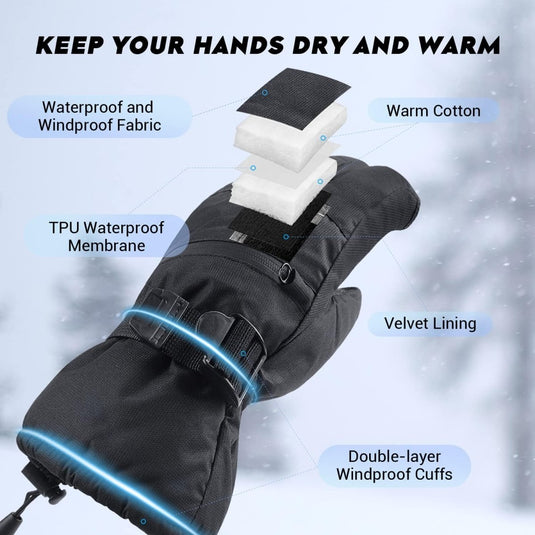 Deze zwarte handschoenen zijn voorzien van een waterdichte, winddichte stof, TPU-membraan, warm katoen, fluwelen voering en dubbellaagse waterdichte manchetten. Ze bieden touchscreen-functionaliteit en zijn perfect om te skiën. De tekst luidt: “Houd je handen warm en geniet van de wintersport met deze skihandschoenen.”.