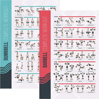 Vergroot uw thuisfitnessruimte en bereik uw fitnessdoelen met onze complete fitnessposterset, met twee oefenposters: 